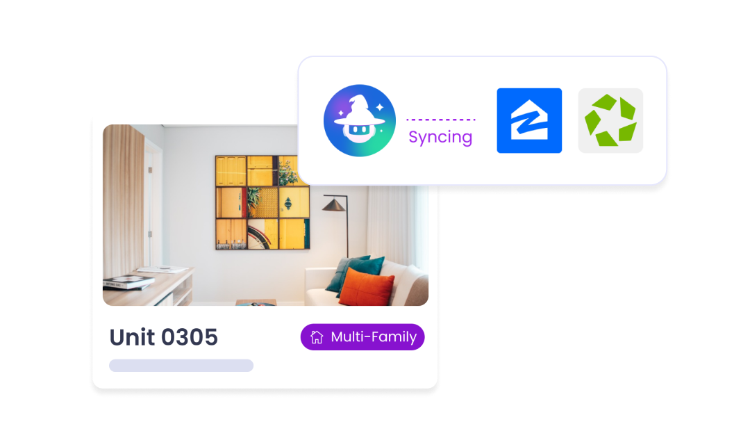 Listing Syndication on 3rd Parties