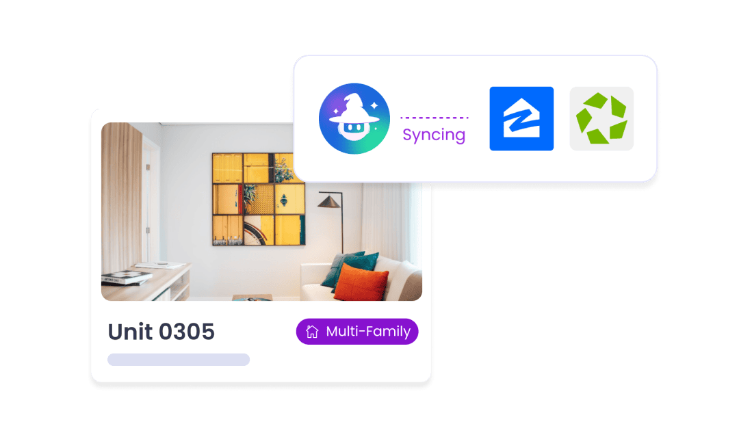 Listing Syndication on 3rd Parties