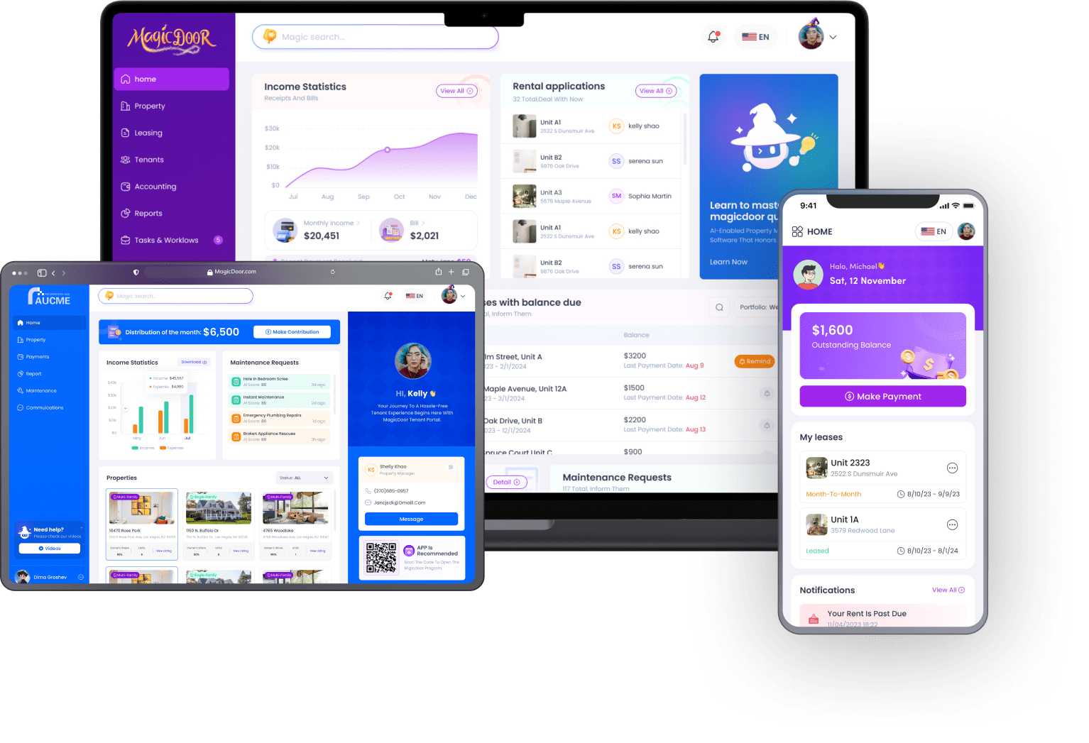 MagicDoor Features
